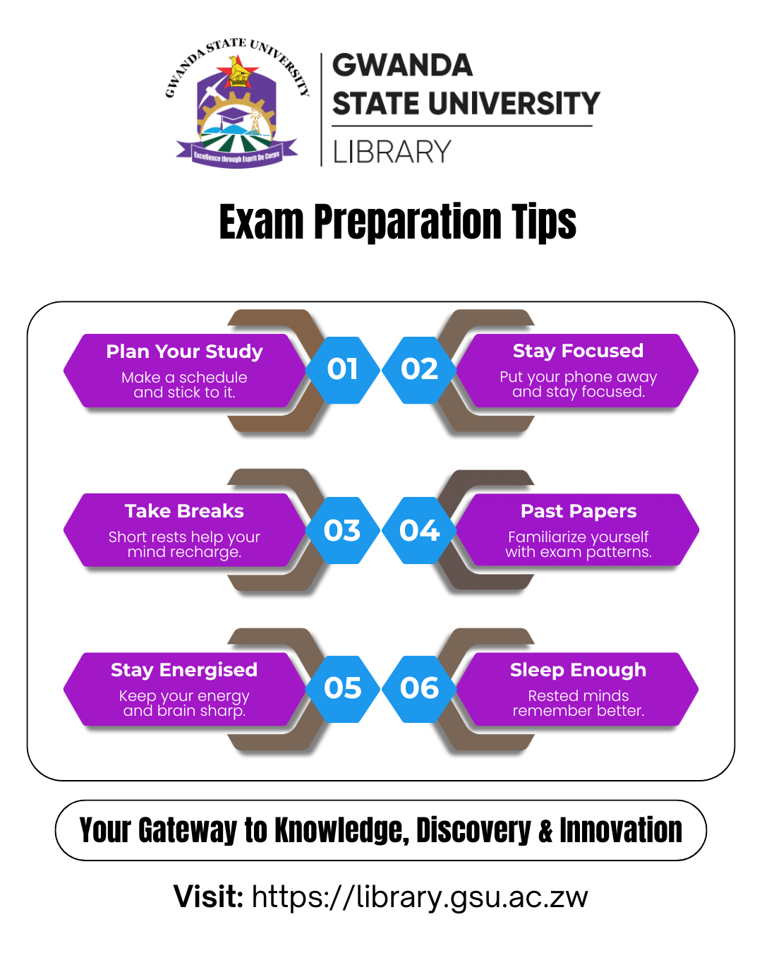 Exam Preparation Tips